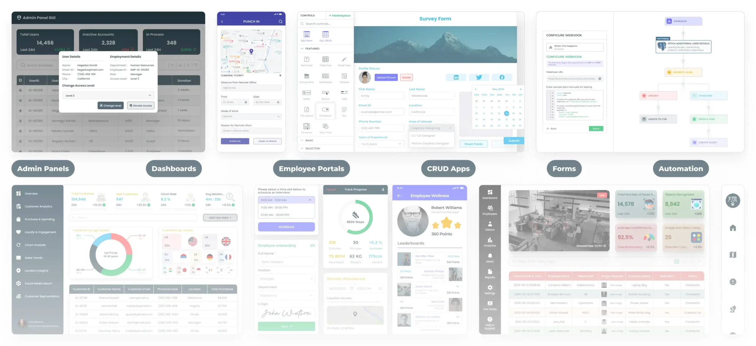 internal tool examples